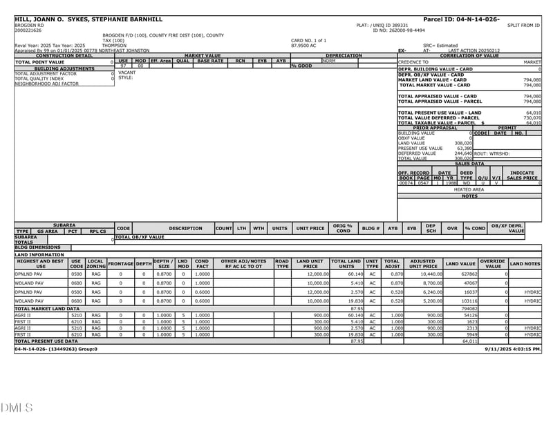 0 Brogden Rd Lot 1, Smithfield, NC 27577