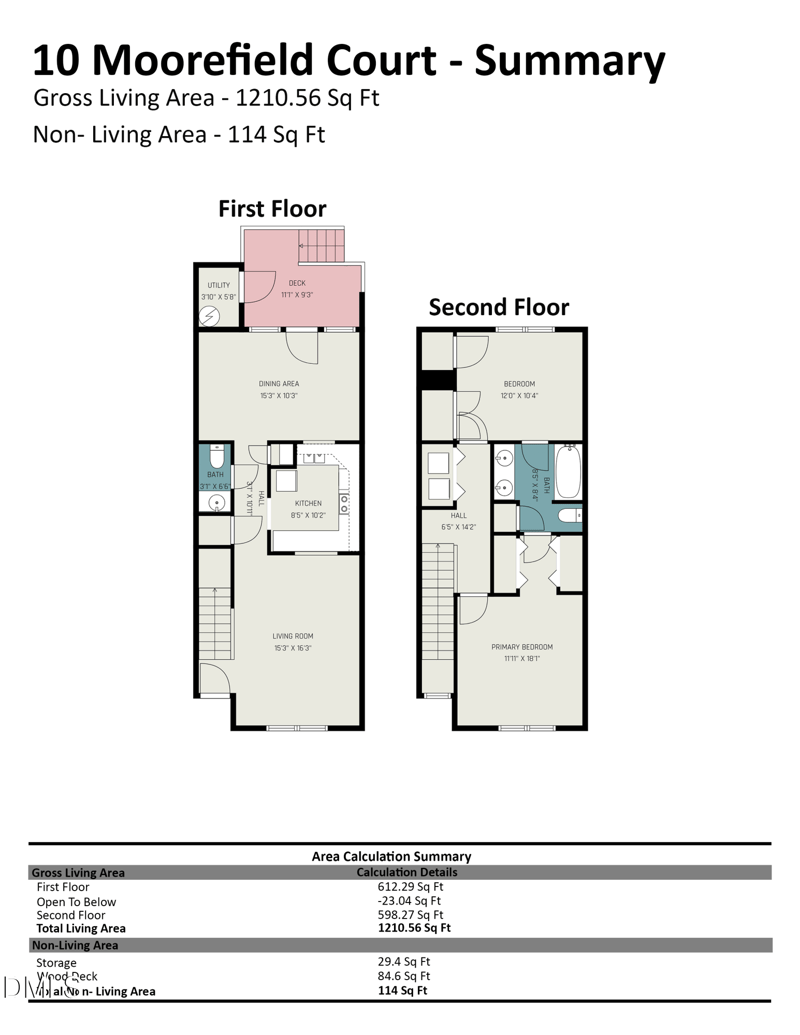 10 Moorefield Ct, Durham, NC 27705