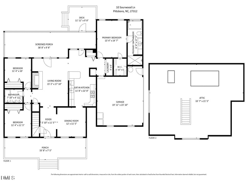 Home Worth Check