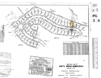 1011 Da Vinci St Lot 4, Durham, NC 27704