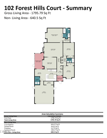 102 Forest Hills Ct, Cary, NC 27511