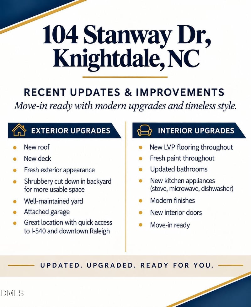 104 Stanway Dr, Knightdale, NC 27545