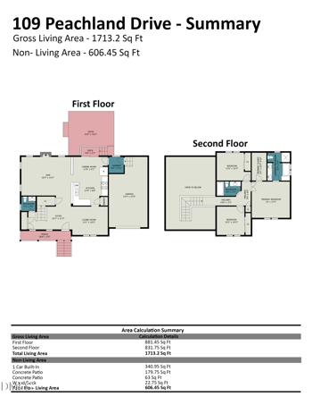 109 Peachland Dr, Cary, NC 27519