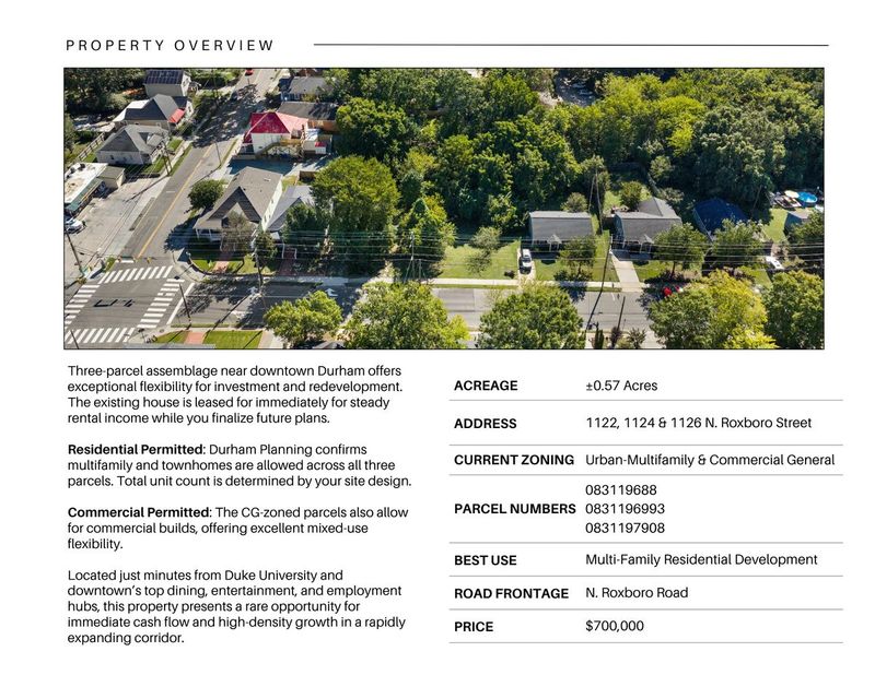1122 N Roxboro St, Durham, NC 27701
