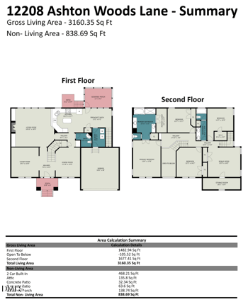 12208 Ashton Woods Ln, Raleigh, NC 27614
