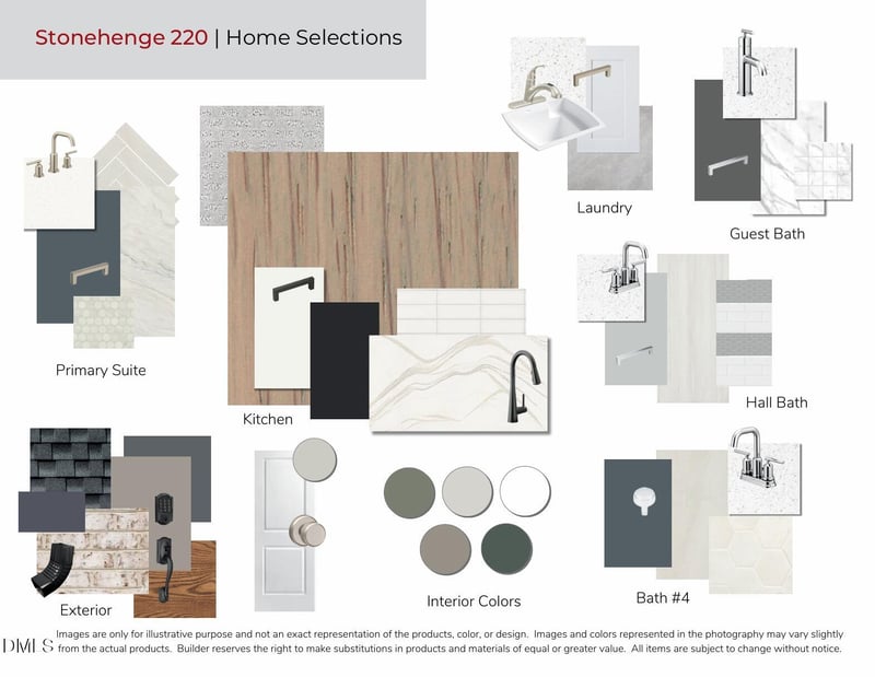 1231 Magpie Ln, Hillsborough, NC 27278