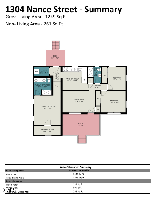 1304 Nance St, Burlington, NC 27217
