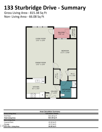 133 Sturbridge Dr #133, Clayton, NC 27520