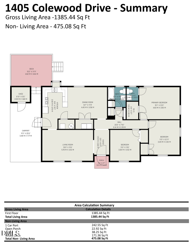 1405 Colewood Dr, Durham, NC 27705