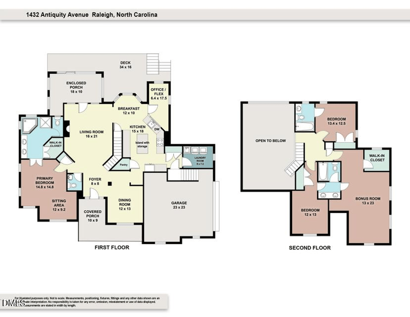 1432 Antiquity Ave, Raleigh, NC 27613