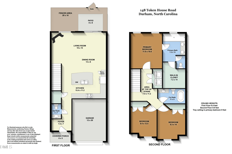 148 Token House Rd, Durham, NC 27703