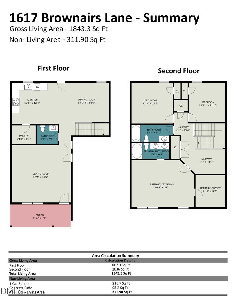 1617 Brownairs Ln, Raleigh, NC 27610