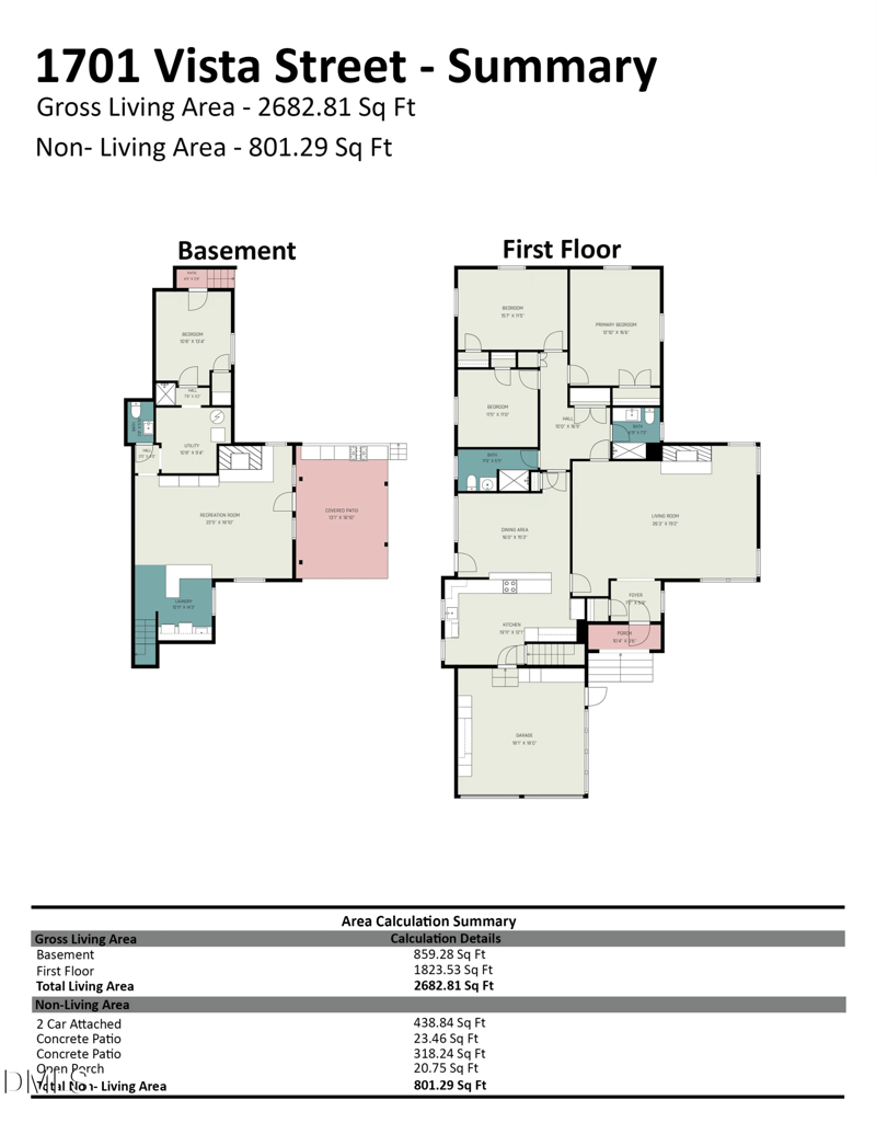 1701 Vista St, Durham, NC 27701