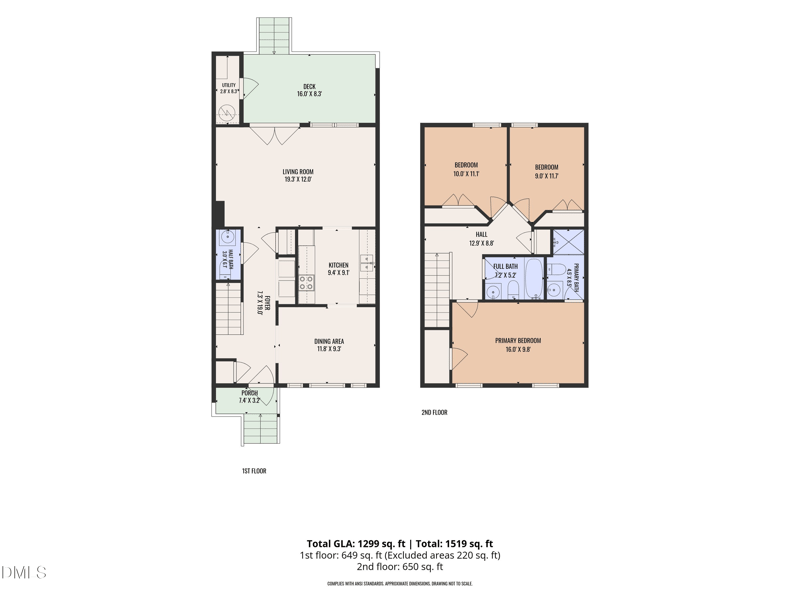 1707 Stroll Cir, Fuquay Varina, NC 27526