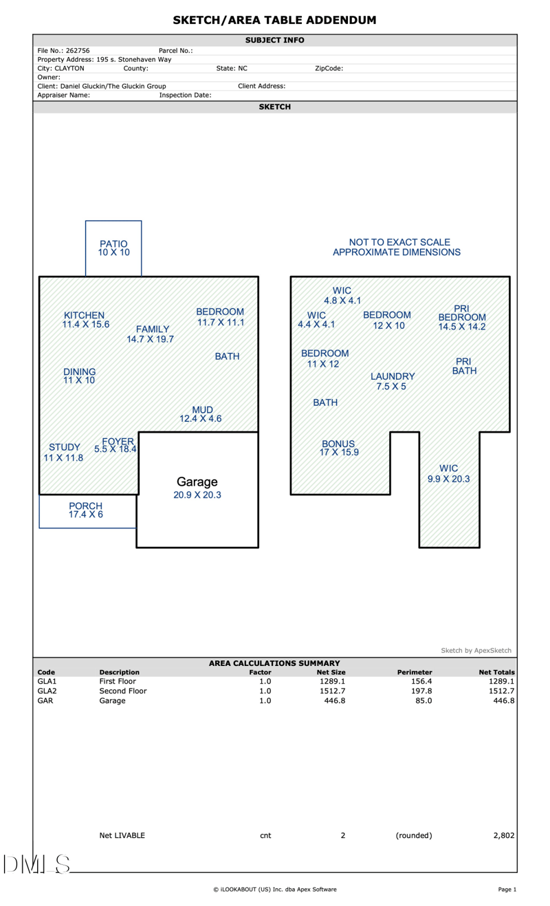 195 S Stonehaven Way, Clayton, NC 27527