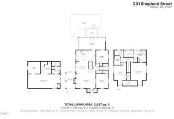 201 Shepherd St, Raleigh, NC 27607