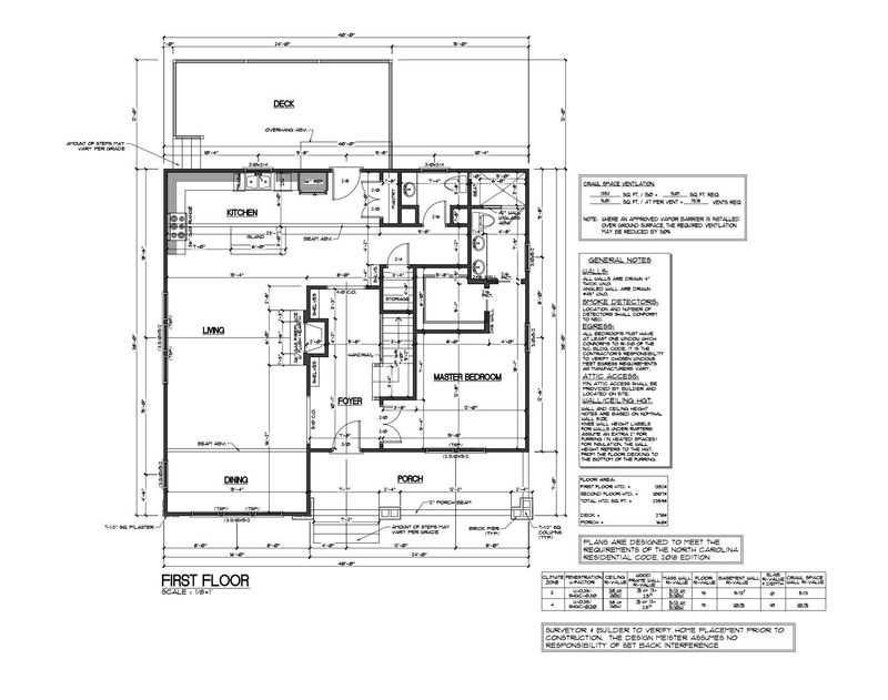 2013 James St, Durham, NC 27707