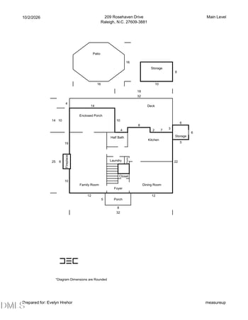 209 Rosehaven Dr, Raleigh, NC 27609
