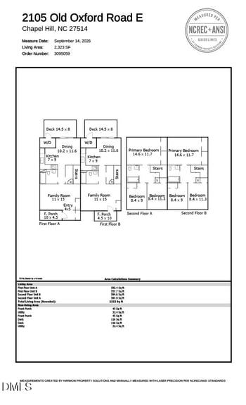 2105 Old Oxford Rd E, Chapel Hill, NC 27514