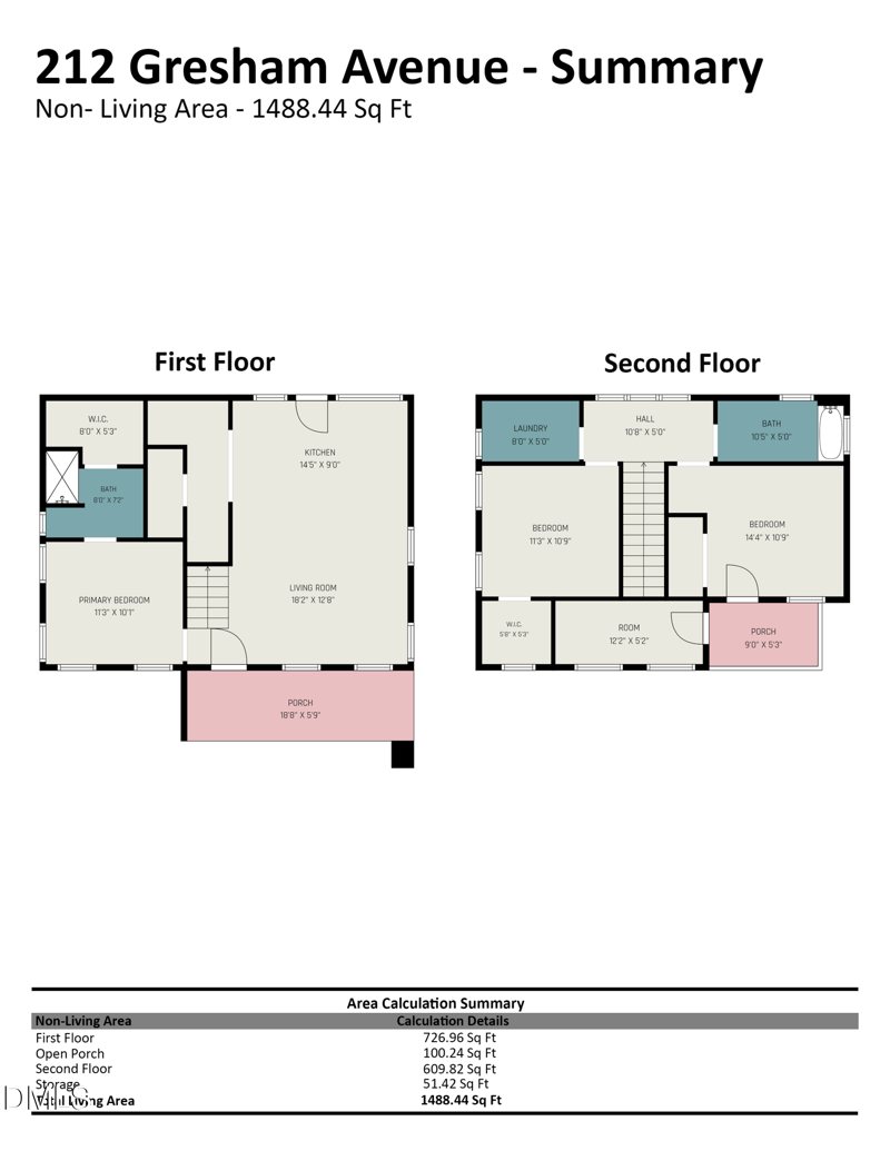 212 Gresham Ave, Durham, NC 27704