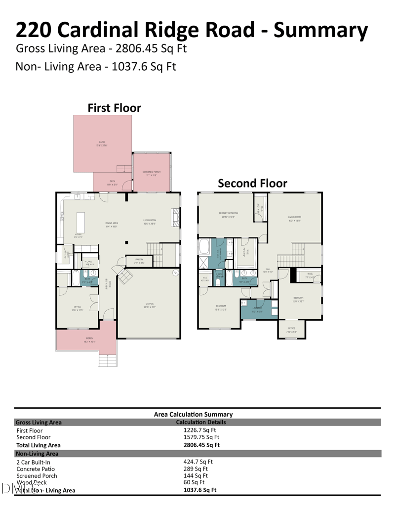 220 Cardinal Ridge Rd, Chapel Hill, NC 27516