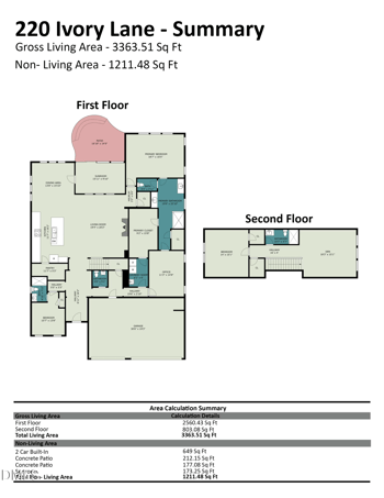 220 Ivory Ln, Raleigh, NC 27610