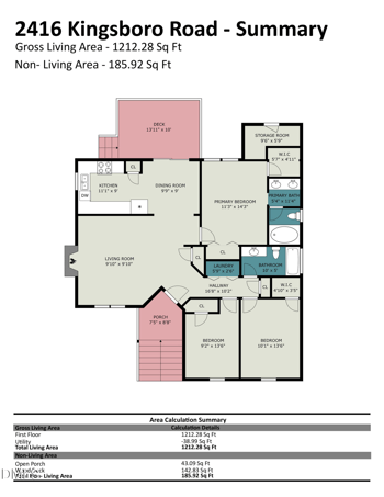 2416 Kingsboro Rd, Raleigh, NC 27610