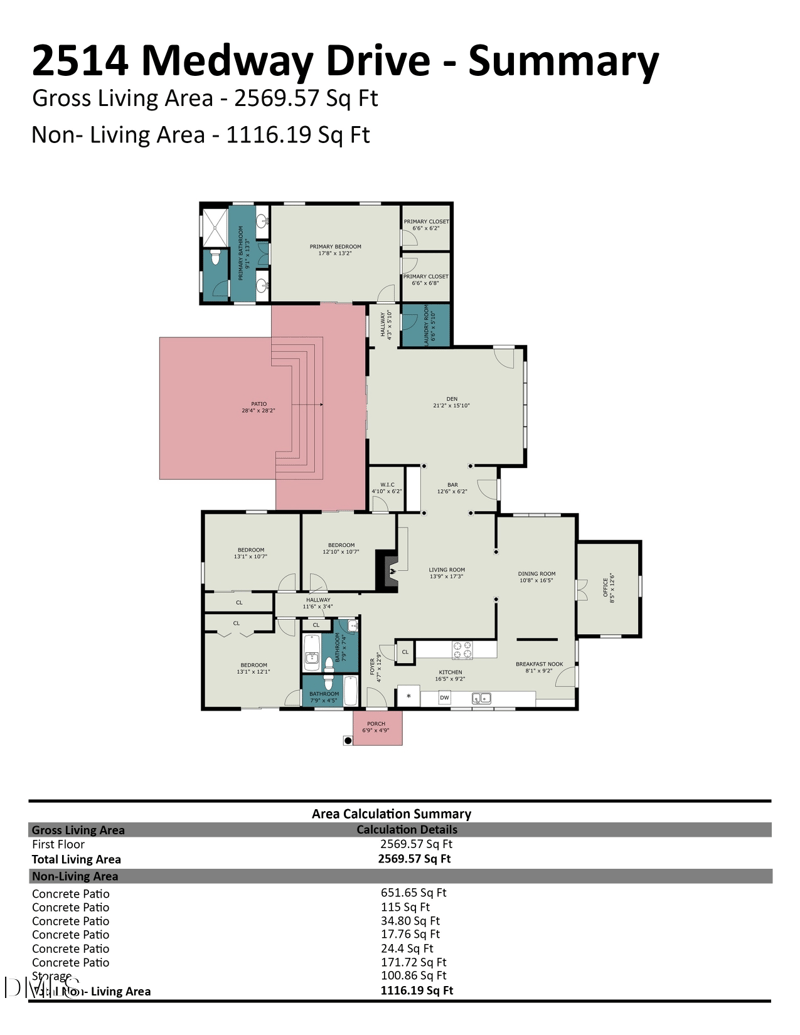 2514 Medway Dr, Raleigh, NC 27608