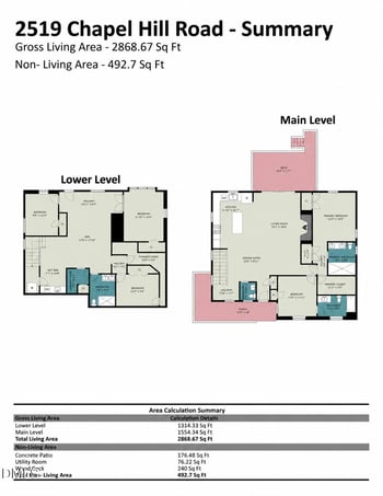 2519 Chapel Hill Rd, Durham, NC 27707