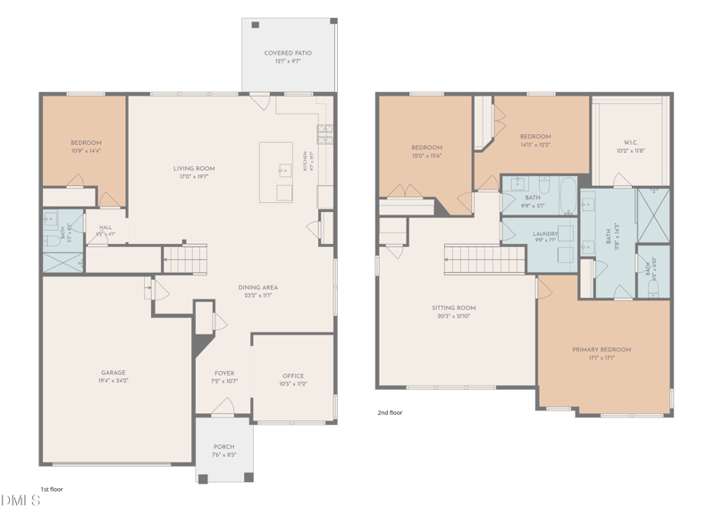 2527 Verdial Hill, New Hill, NC 27562