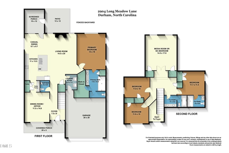2904 Long Meadow Ln, Durham, NC 27703