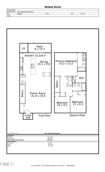 2931 Berkeley Springs Pl, Raleigh, NC 27616