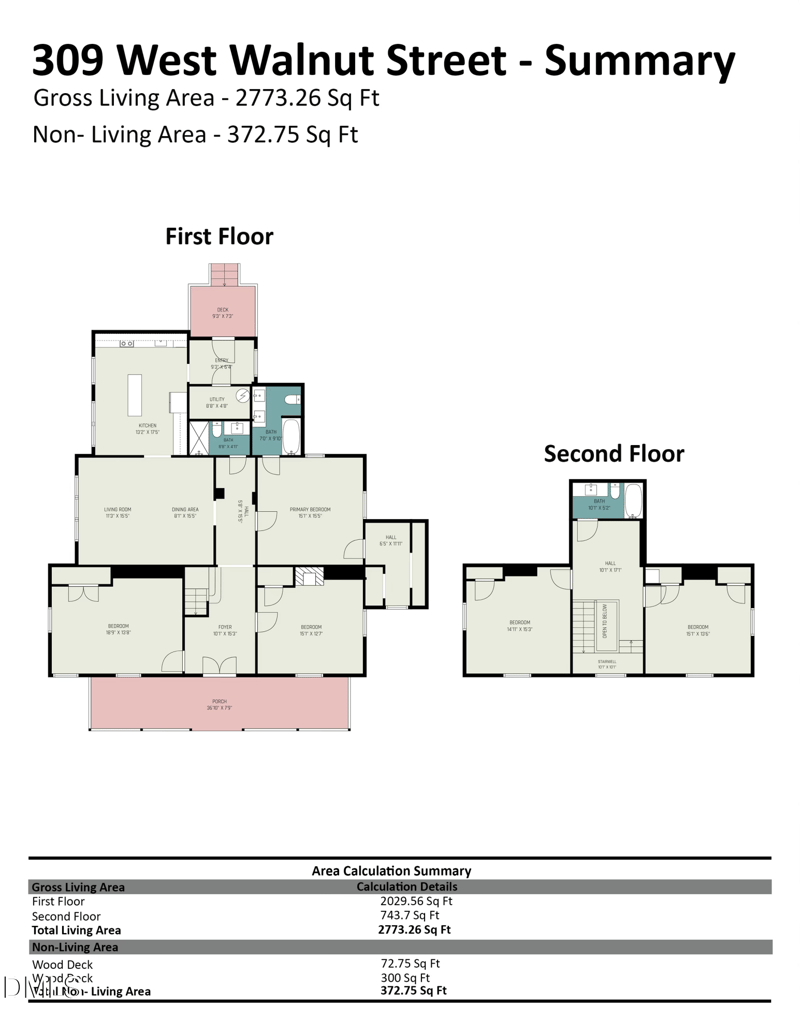 309 W Walnut St, Goldsboro, NC 27530