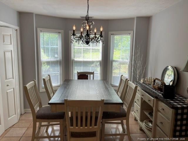 3921 Sarasota Dr, Fayetteville, NC 28311