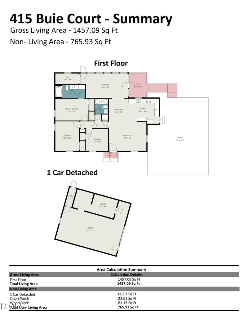 415 Buie Ct, Fayetteville, NC 28304