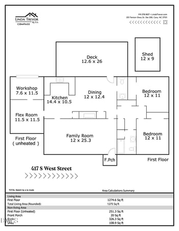 417 S West St, Cary, NC 27511