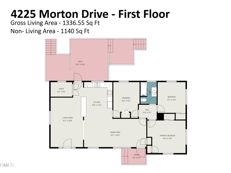 4225 Morton Dr, Durham, NC 27704