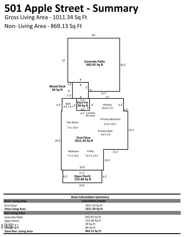 501 Apple St, Burlington, NC 27217