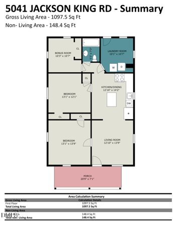 5041 Jackson King Rd, Raleigh, NC 27603