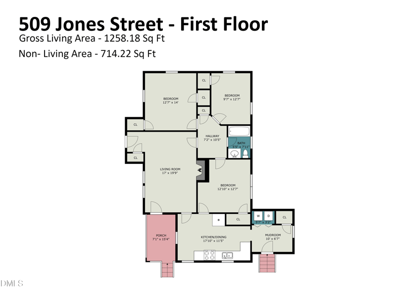 509 Jones St, Burlington, NC 27217