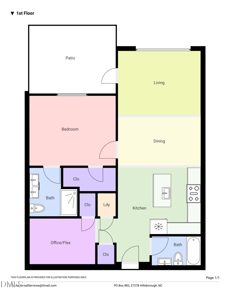 Home Worth Check