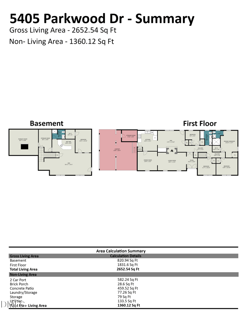 5405 Parkwood Dr, Raleigh, NC 27612