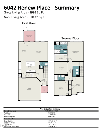 6042 Renew Pl, Raleigh, NC 27616