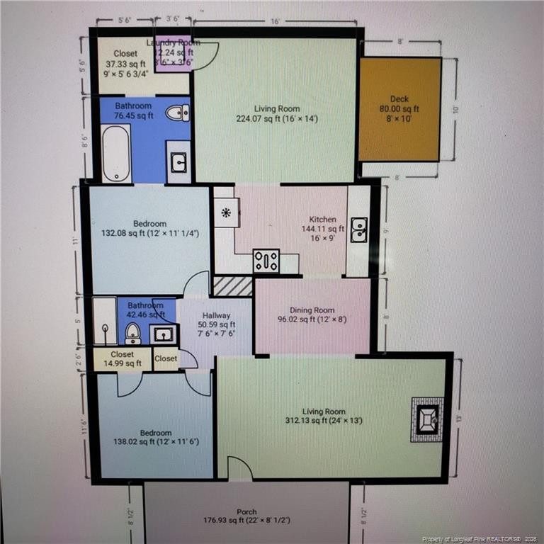 611 Glenville Ave, Fayetteville, NC 28303