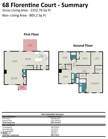 68 Florentine Ct, Angier, NC 27501