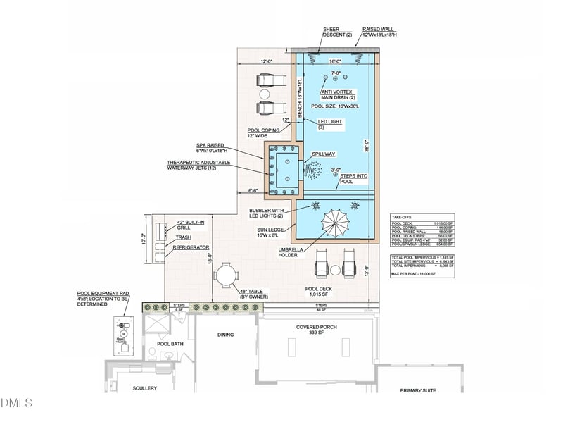 6820 Brixley Cir, Raleigh, NC 27614