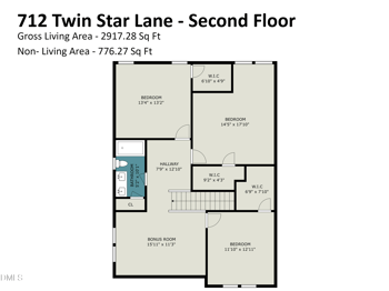 712 Twin Star Ln, Knightdale, NC 27545