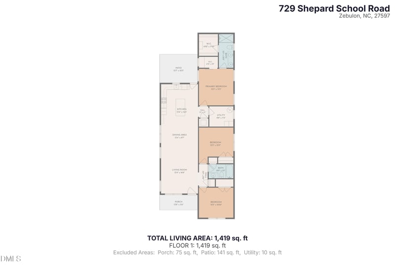 729 Shepard School Rd, Zebulon, NC 27597