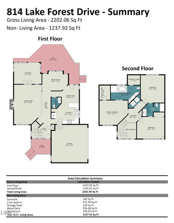 814 Lake Forest Dr, Raleigh, NC 27615
