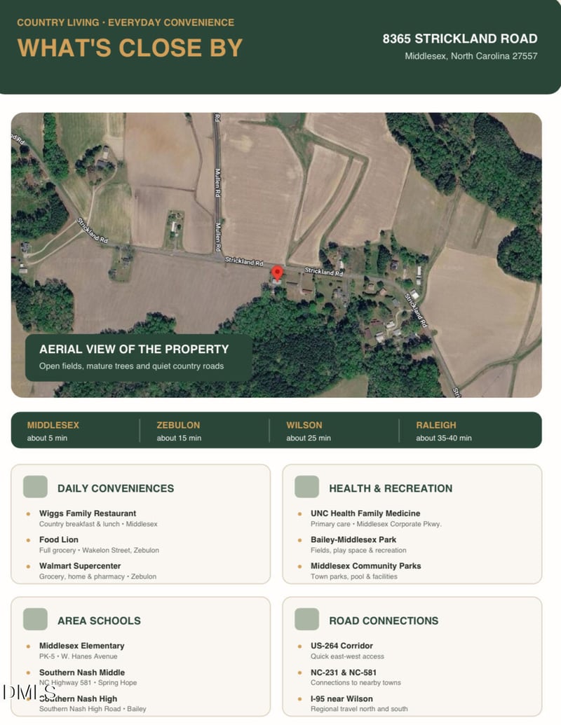 8365 Strickland Rd, Middlesex, NC 27557